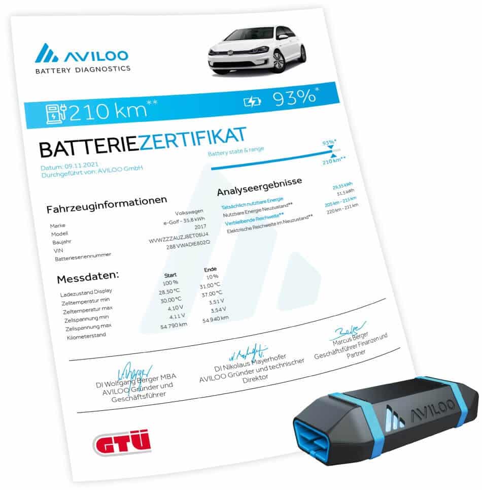 E-Auto Batteriecheck mit AVILOO - GTÜ Bratz